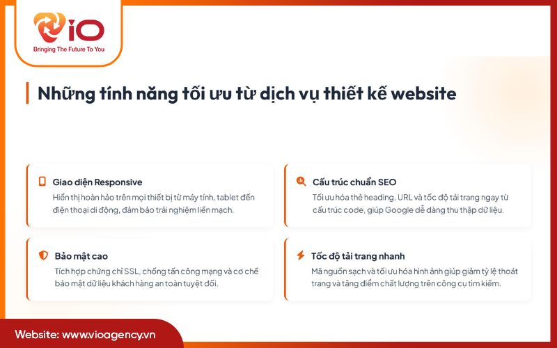 Những tính năng tối ưu từ dịch vụ thiết kế website