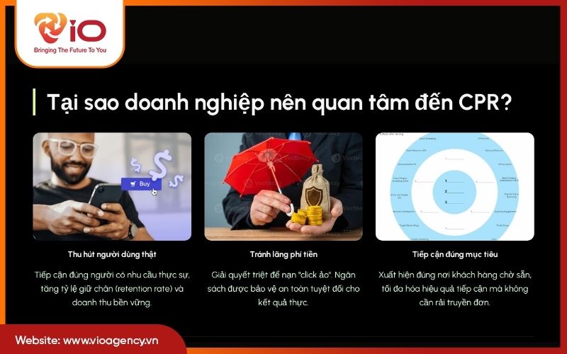 Tại sao doanh nghiệp nên quan tâm đến CPR?
