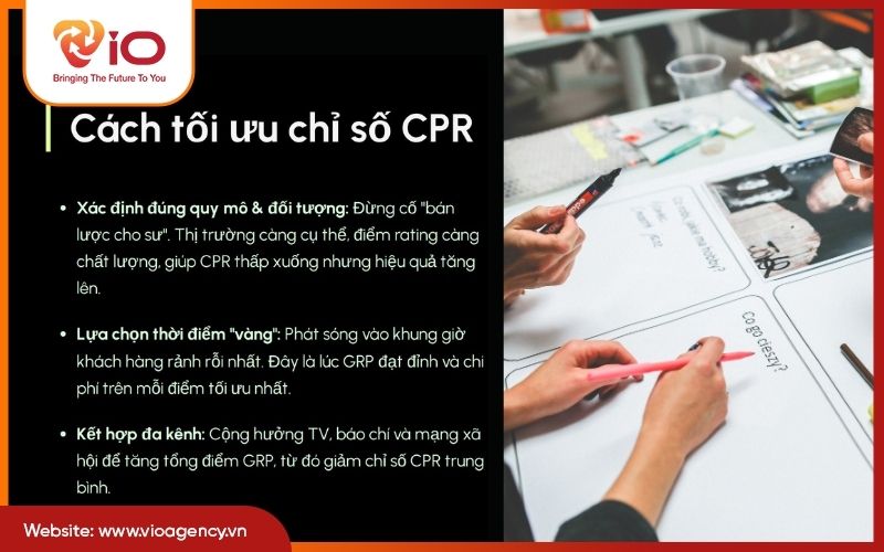 Cách tối ưu chỉ số CPR trong marketing để tiết kiệm chi phí