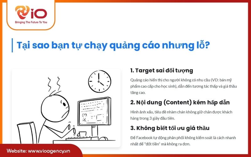 Tại sao bạn tự chạy quảng cáo nhưng lỗ?