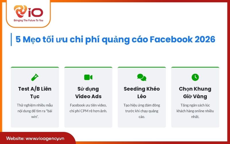 5 Mẹo tối ưu chi phí quảng cáo Facebook 2026