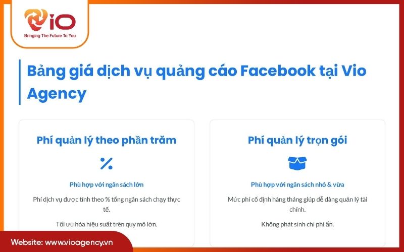 Bảng giá dịch vụ quảng cáo Facebook tại Vio Agency