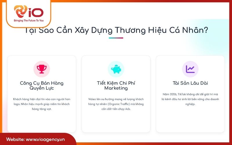 Tại sao doanh nghiệp và chuyên gia cần xây dựng thương hiệu cá nhân trên TikTok?
