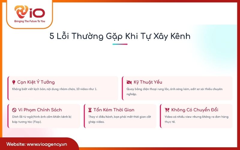 5 lỗi thường gặp khi tự xây kênh TikTok