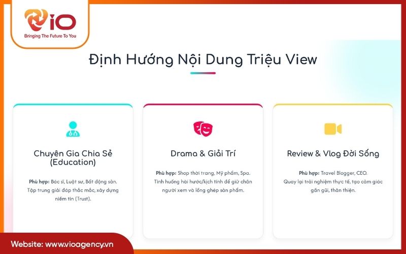 Các định hướng nội dung triệu view Vio Agency đề xuất cho bạn