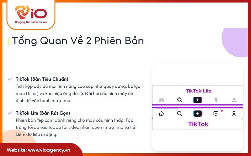 Tổng quan về TikTok và TikTok Lite