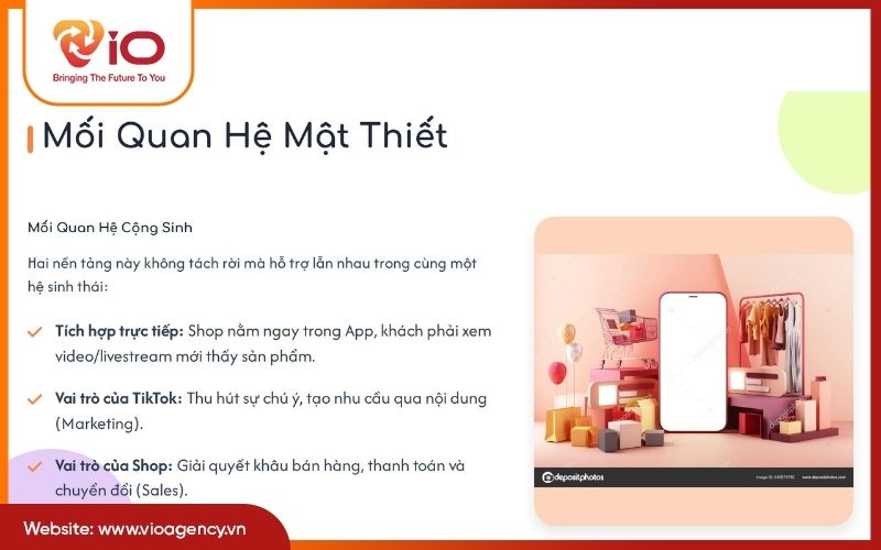 Mối quan hệ mật thiết giữa kênh TikTok và TikTok Shop