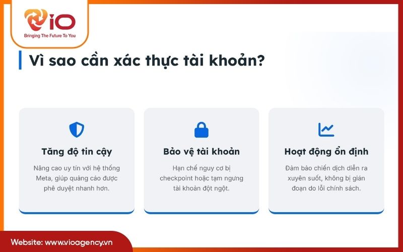 Vì sao cần xác thực tài khoản quảng cáo Facebook?