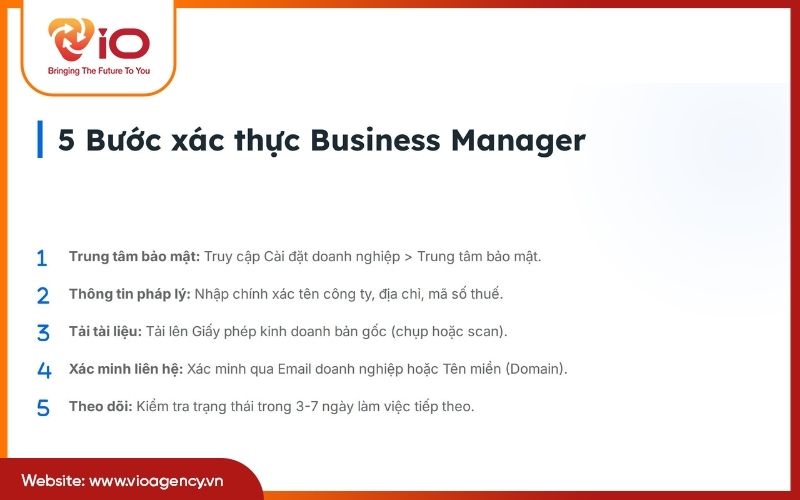 Hướng dẫn xác thực doanh nghiệp Business Manager cho tài khoản quảng cáo