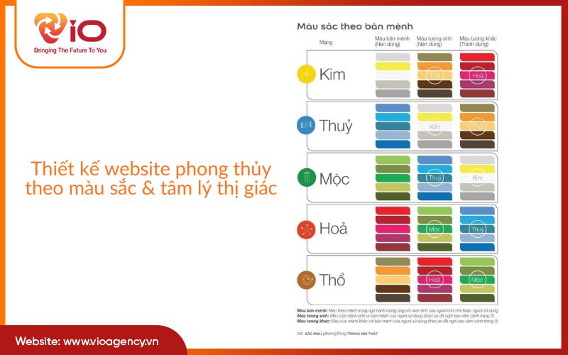 Tối ưu màu sắc khi tạo web phong thủy